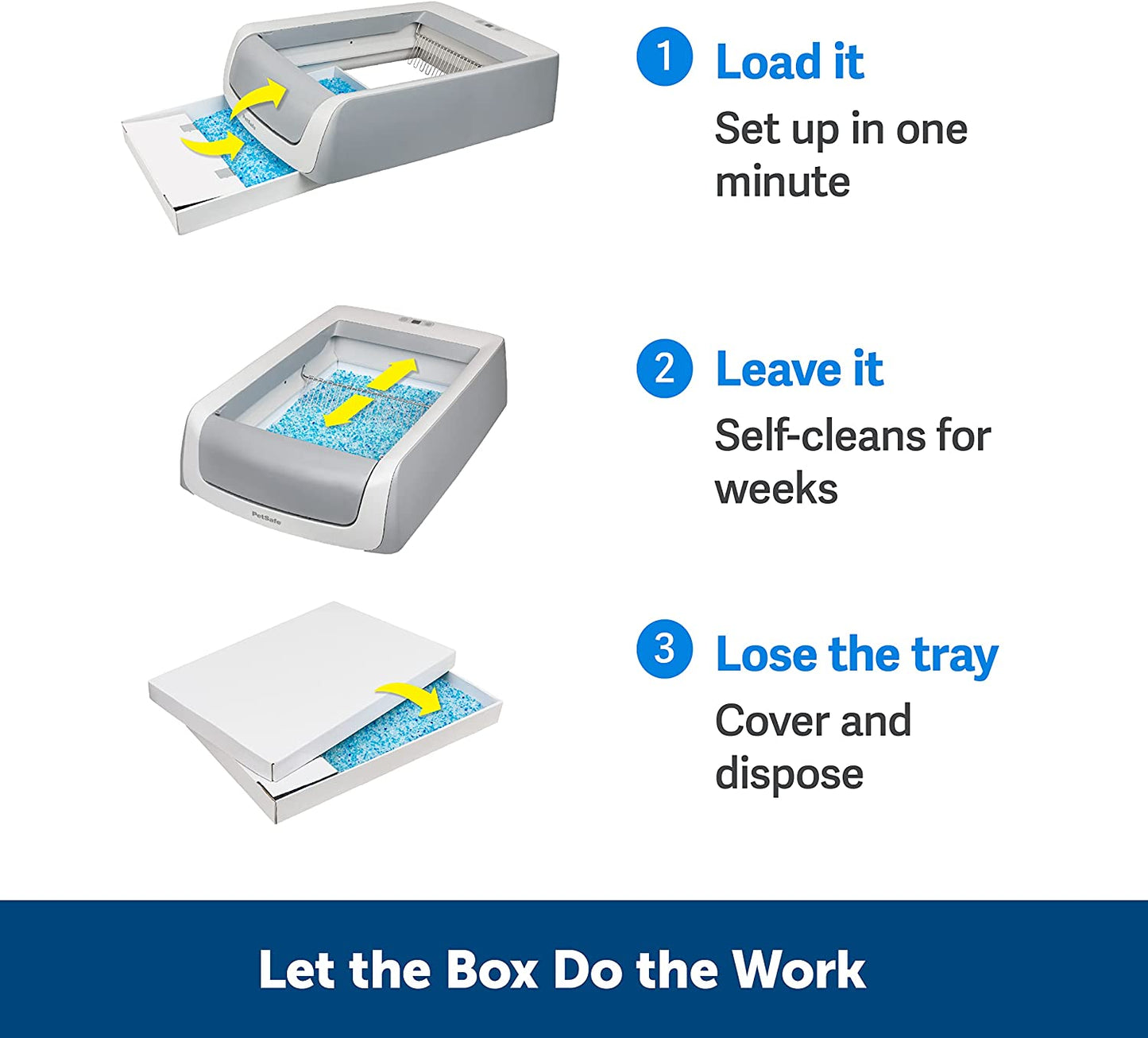 PetSafe ScoopFree Self-Cleaning Cat Litter Box